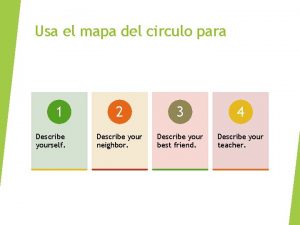 Usa el mapa del circulo para 1 Describe