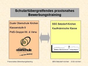 Schulartbergreifendes praxisnahes Bewerbungstraining Duale Oberschule Kirchen BBS BetzdorfKirchen