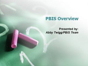 PBIS Overview Presented by Abby TwiggPBIS Team PBIS