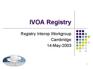 IVOA Registry Interop Workgroup Cambridge 14 May2003 1