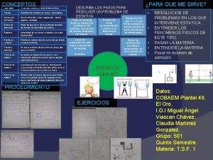 CONCEPTOS Cuerpo rgido No sufre deformaciones por efecto