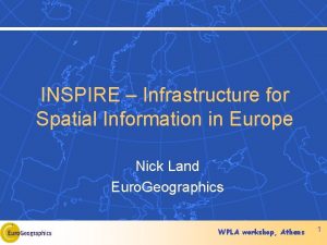 INSPIRE Infrastructure for Spatial Information in Europe Nick