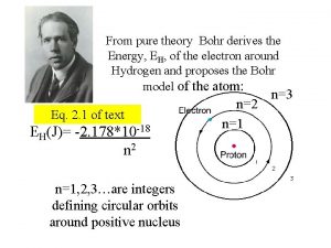 From pure theory Bohr derives the Energy EH