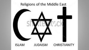 Religions of the Middle East ISLAM JUDAISM CHRISTIANITY