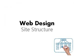 Web Design Site Structure Site File Structure What