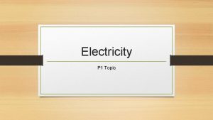 Electricity P 1 Topic Learning Intention I am