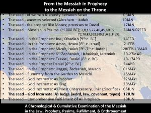 From the Messiah in Prophecy to the Messiah