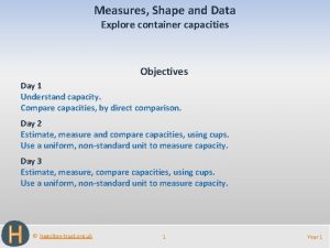Measures Shape and Data Explore container capacities Objectives