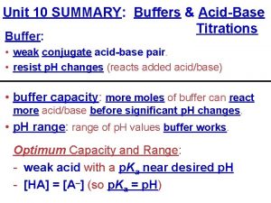 Unit 10 SUMMARY Buffers AcidBase Titrations Buffer weak