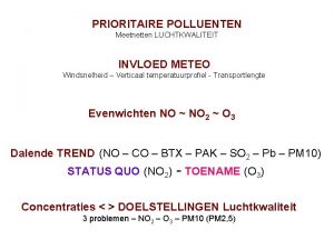 PRIORITAIRE POLLUENTEN Meetnetten LUCHTKWALITEIT INVLOED METEO Windsnelheid Verticaal