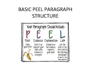 BASIC PEEL PARAGRAPH STRUCTURE PEEL Paragraphs PEEL stands
