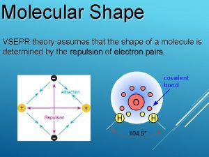 Molecular Shape VSEPR theory assumes that the shape