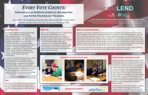 EVERY VOTE COUNTS INDIVIDUALS WITH DEVELOPMENTAL DISABILITIES AND