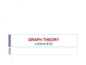 GRAPH THEORY Lecture 22 1 INTRODUCTION Graph theory