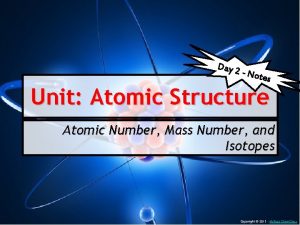 Day 2 Not es Unit Atomic Structure Atomic
