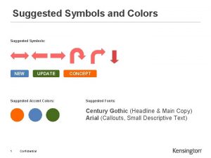 Suggested Symbols and Colors Suggested Symbols NEW UPDATE