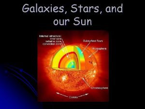 Galaxies Stars and our Sun Outline Galaxies l