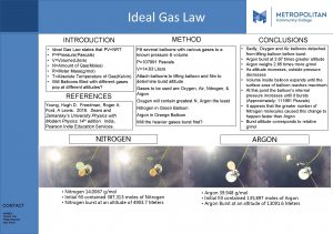 Ideal Gas Law METHOD INTRODUCTION Ideal Gas Law