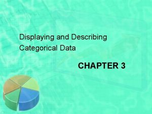 Displaying and Describing Categorical Data CHAPTER 3 ObjectivesConcepts