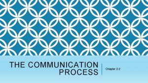 THE COMMUNICATION PROCESS Chapter 2 2 COMMUNICATIO N