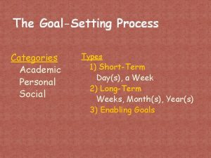 The GoalSetting Process Categories Academic Personal Social Types