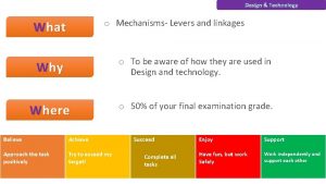 Design Technology o Mechanisms Levers and linkages W