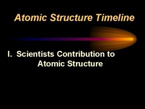 Atomic Structure Timeline I Scientists Contribution to Atomic