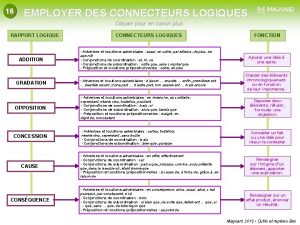 16 EMPLOYER DES CONNECTEURS LOGIQUES Cliquer pour en