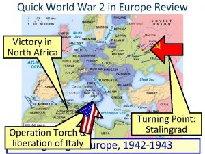Quick World War 2 in Europe Review Victory
