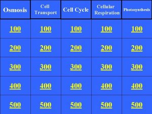 Osmosis Cell Transport Cell Cycle 100 100 100