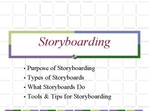 Storyboarding Purpose of Storyboarding Types of Storyboards What