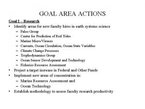 GOAL AREA ACTIONS Goal I Research Identify areas