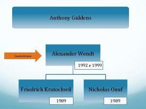 Anthony Giddens Construtivismo Alexander Wendt 1992 e 1999