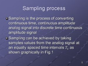 Sampling process 1 Sampling process Fig 1 2