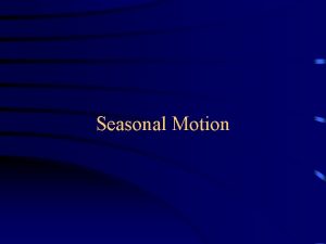 Seasonal Motion Daily and yearly motion intertwined Solar