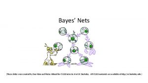 Bayes Nets These slides were created by Dan