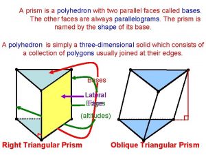 A prism is a polyhedron with two parallel