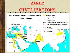 EARLY CIVILIZATIONS ANCIENT MESOPOTAMIA Mesopotamia Land between the