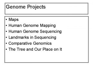 Genome Projects Maps Human Genome Mapping Human Genome