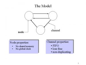 The Model node Node properties No shared memory