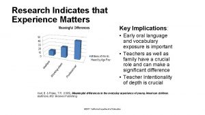 Research Indicates that Experience Matters Key Implications Early