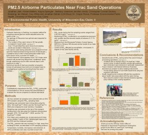 PM 2 5 Airborne Particulates Near Frac Sand