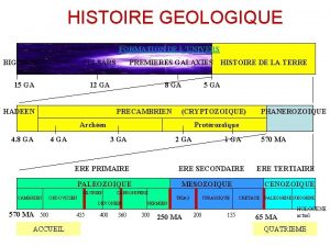 HISTOIRE GEOLOGIQUE FORMATION DE LUNIVERS BIG BANG PULSARS