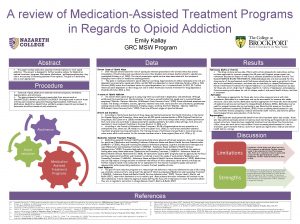 A review of MedicationAssisted Treatment Programs in Regards