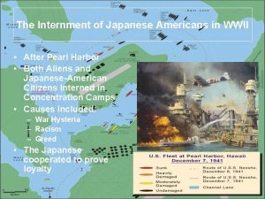 The Internment of Japanese Americans in WWII After