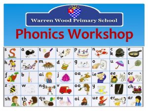 Phonics Workshop What is Phonics Phonics is a