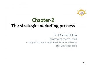 Chapter2 The strategic marketing process Dr Mohsin Uddin