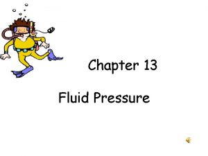 Chapter 13 Fluid Pressure Force vs Pressure Force
