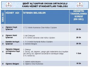 EHT AL GAFFAR OKKAN ORTAOKULU KAMU HZMET STANDARTLARI