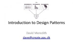 Introduction to Design Patterns David Meredith davecreate aau
